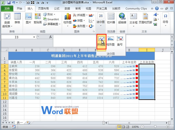 Excel2010中活用迷你图制作走势表